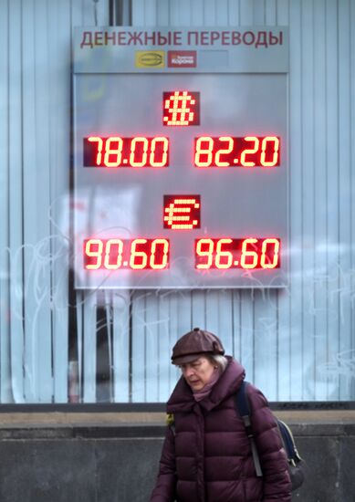 Russia Economy