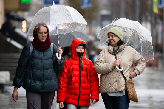 Russia Weather