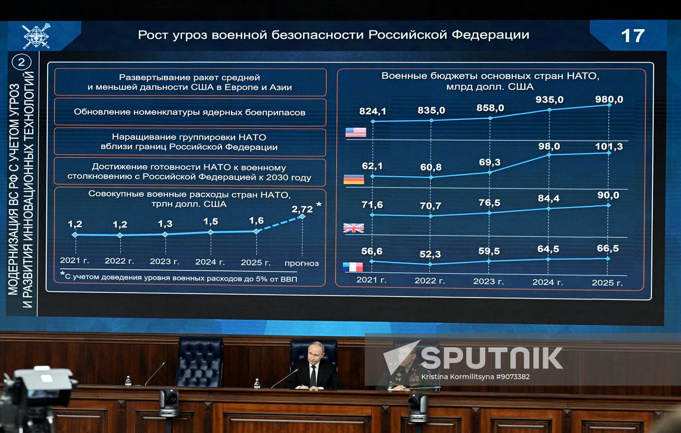 Russia Putin Defence Ministry Board