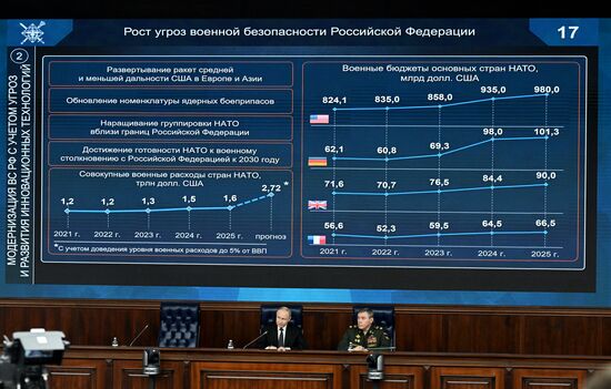 Russia Putin Defence Ministry Board