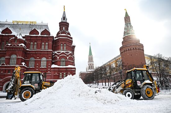 Russia Weather