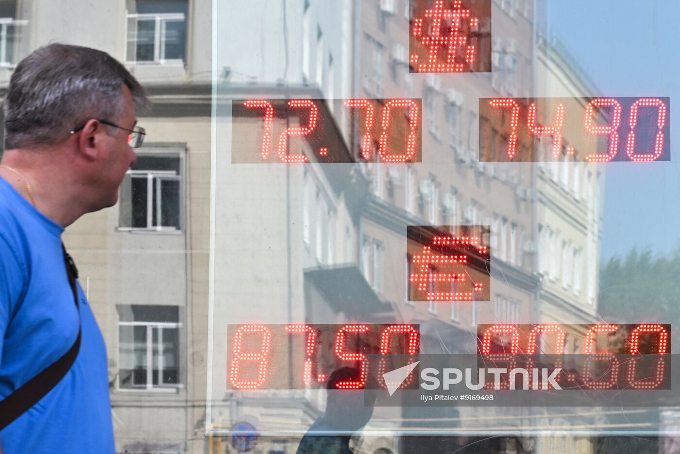 Russia Economy