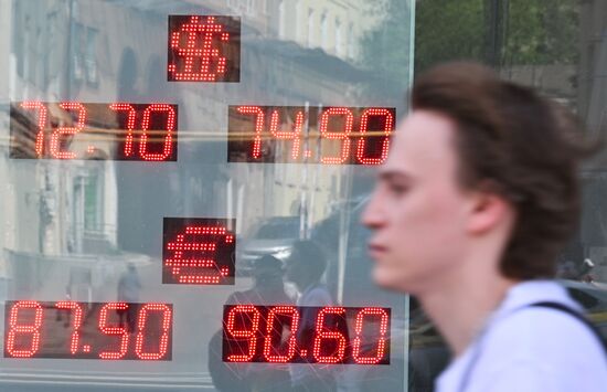Russia Economy