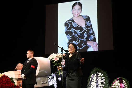 Russia Actress Zhemchuzhnaya Death