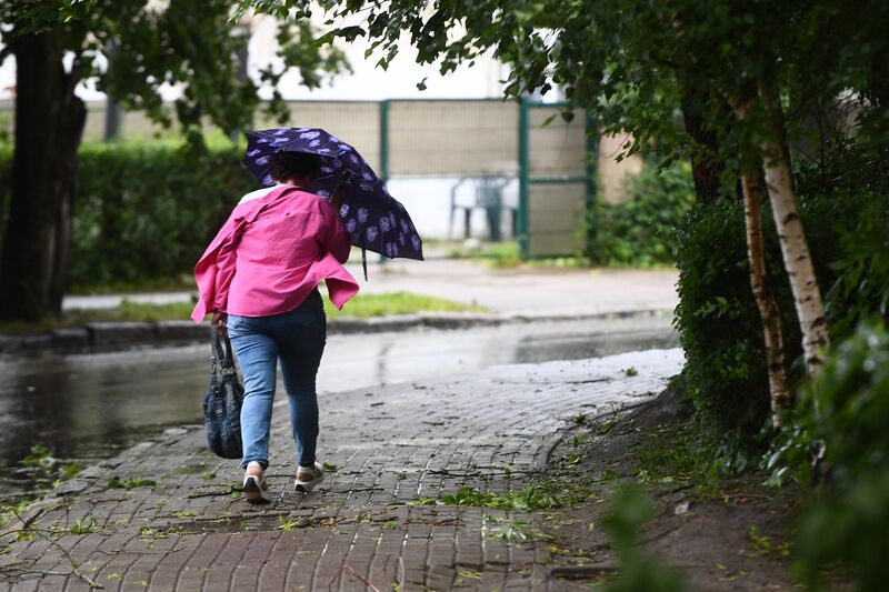 Russia Weather