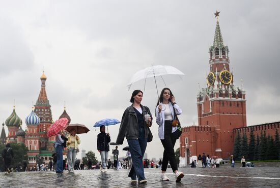 Russia Weather