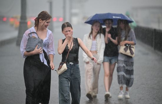 Russia Weather