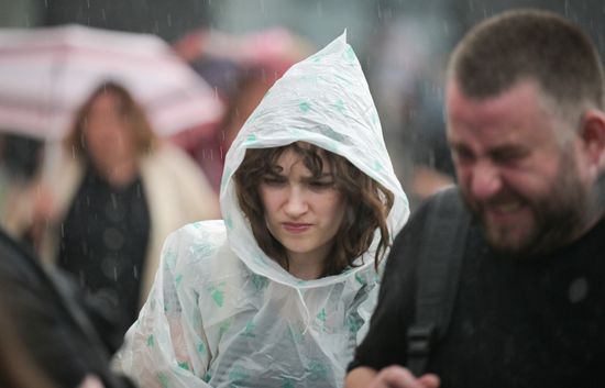 Russia Weather