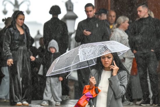 Russia Weather