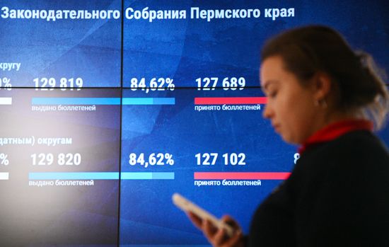 Russia Parliamentary Election Monitoring