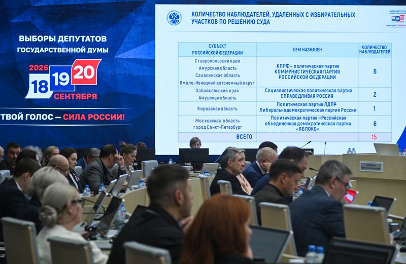 Russia Parliamentary Election Preliminary Results