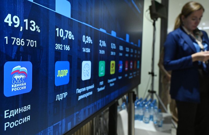 Russia Parliamentary Election Preliminary Results