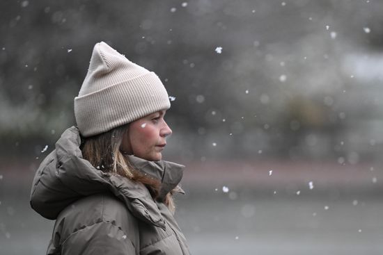 Russia Weather