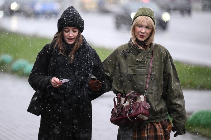 Russia Weather