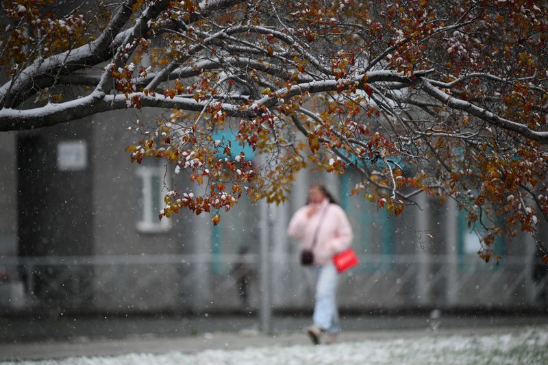 Russia Weather