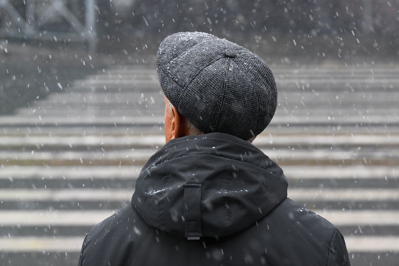 Russia Weather